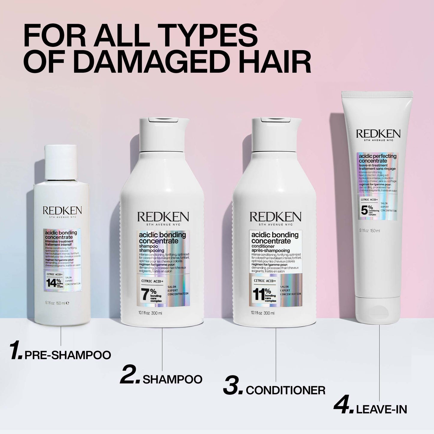 Redken Acidic Bonding Concentrate Leave In 150 mL