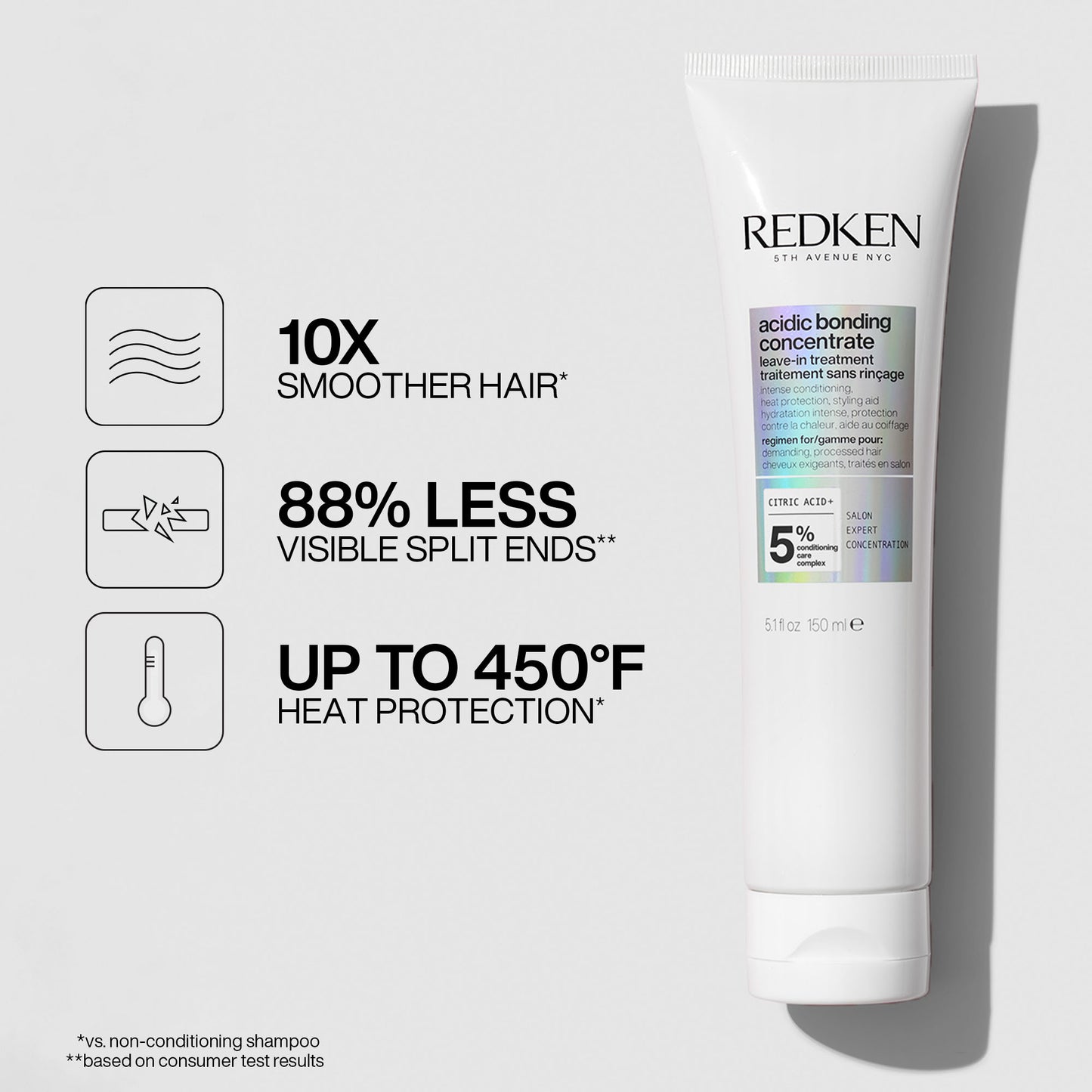 Redken Acidic Bonding Concentrate Leave In 150 mL